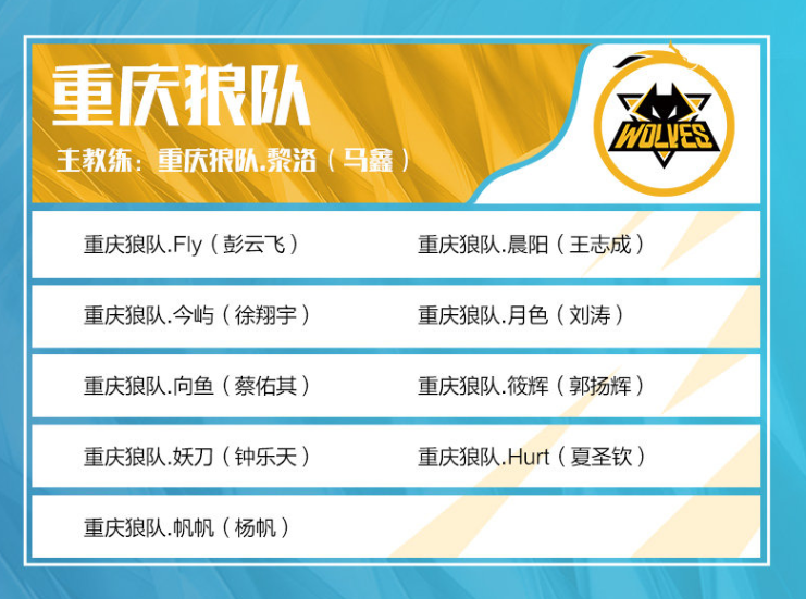 大陆免费才是最贵的？今年是2019年以来《绝地求生》赚得最多的一年